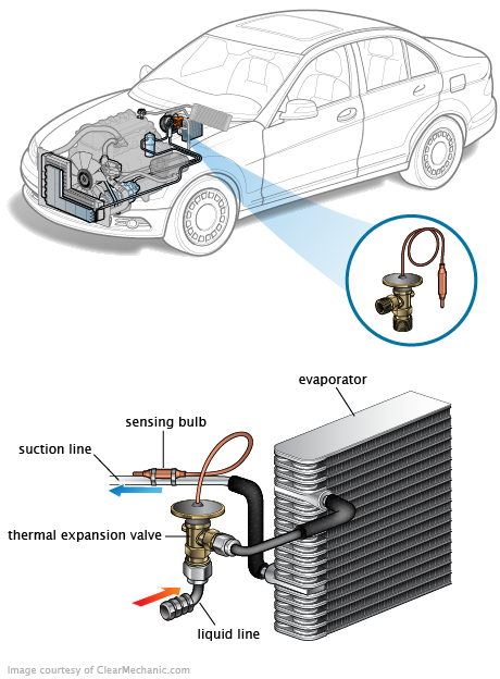 See B3729 repair manual